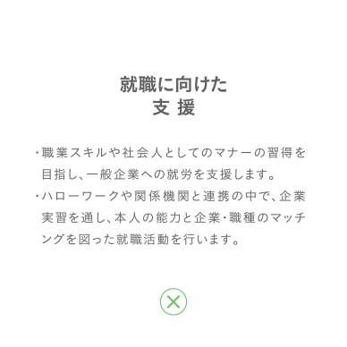 就職に向けた支援 詳細