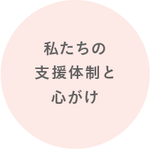 私たちの支援体制と心がけ